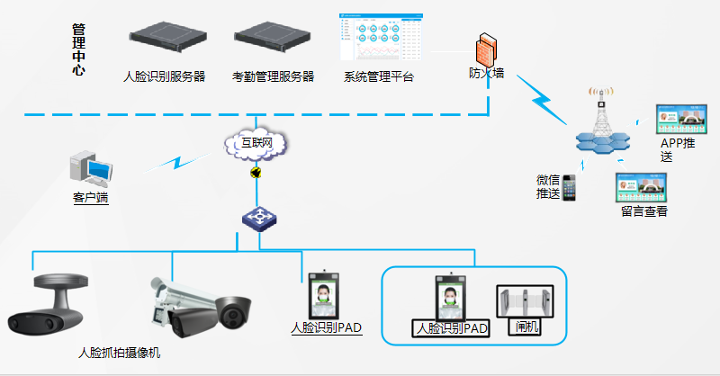 1653489566272370.png QQ截圖20220525223841.png