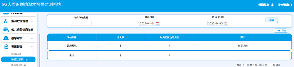 1684129507667981.png 17警情匯總統(tǒng)計(jì)表.png